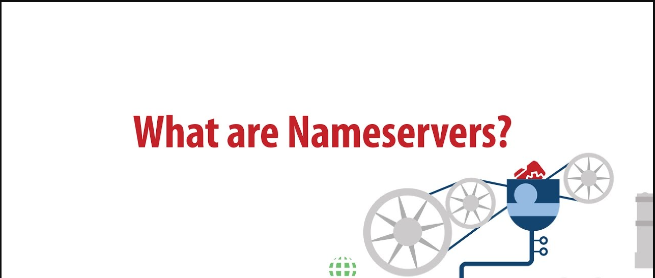 What are Nameservers