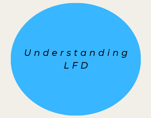 understanding LFD alerts